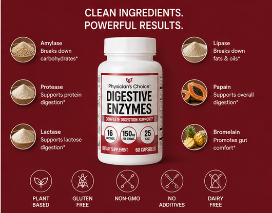 Digestive Enzymes